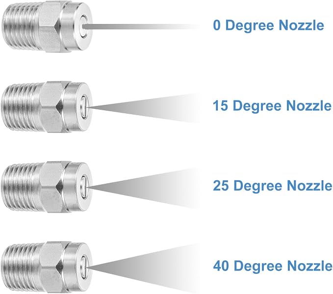 uxcell 2Pcs Pressure Washer Nozzle, Stainless Steel Thread Nozzles Tips, Universal Replacement for Undercarriage Cleaner Water Broom, 1/4 Inch NPT Male, 0 Degree 025 Orifice