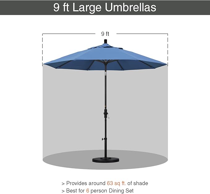 California Umbrella 9' Round Aluminum/Fiberglass Umbrella, Push Open, White Pole, Olefin Frost Blue Fabric