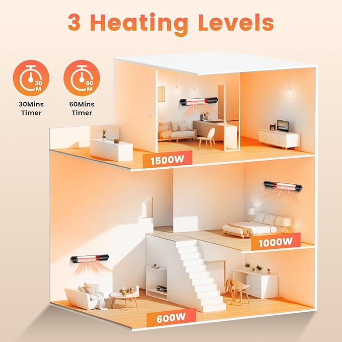Outdoor Electric Patio Heater, 1500W Infrared Heater with Remotes, 3 Heating Levels, Height Adjustable, IP65 Waterproof & Timer, Wall Mount/Tripod Stand Heaters for Patio Garage Garden & Indoor Use