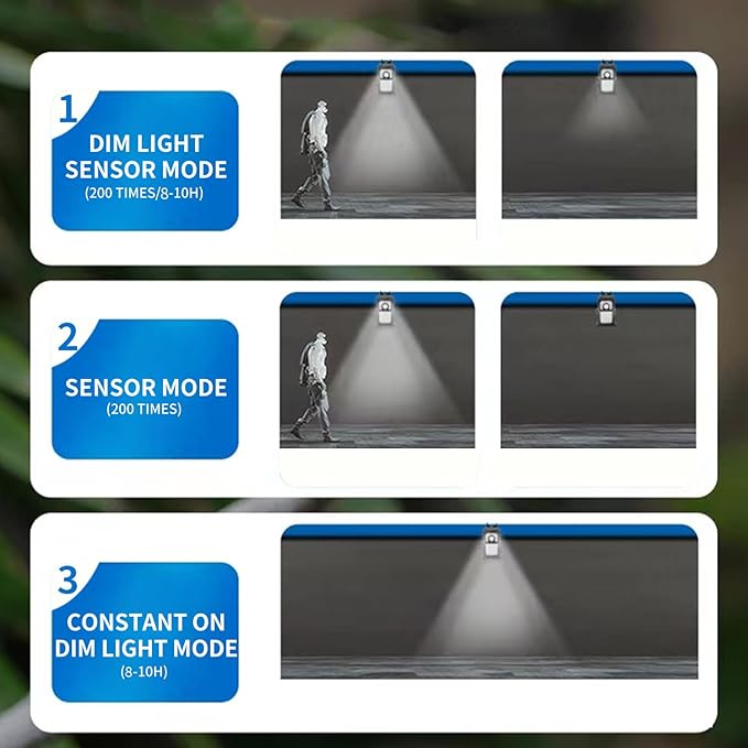 2 Pack LED Outdoor Solar Mini Clip Lights, Portable Lighting with Motion Sensor, Waterproof Solar Powered Courtyard Decorative Light,3 Modes Path Lamp.