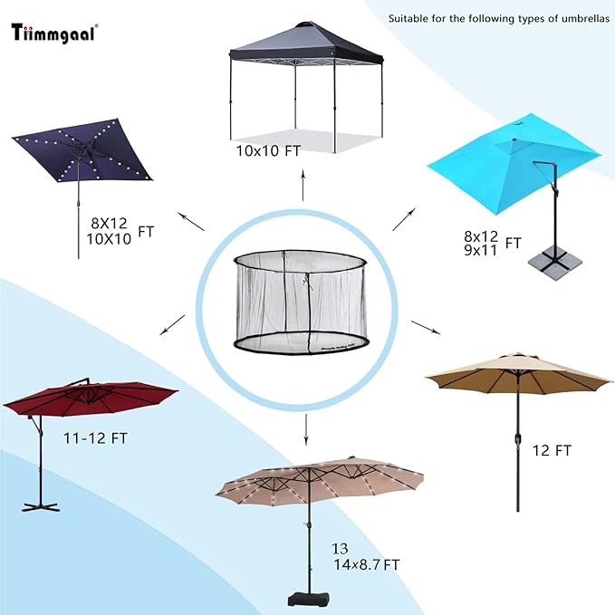 Mosquito Neting for 14FT Double-Sided Patio Umbrella Sunbrella Neting Double Zipper Water Pipe Bottom Used and for Patio Gazebo pop up canopy10x10 Interchangeable (Black)