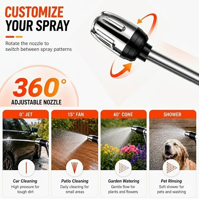 High Pressure Garden Hose Nozzle, Handheld Power Washer Spray Gun with 360° Rotating Nozzle, 3 Spray Modes & Foam Sprayer for Cars, Patios, Driveways and Outdoor Cleaning-Tool-Free Installation(1 Set)