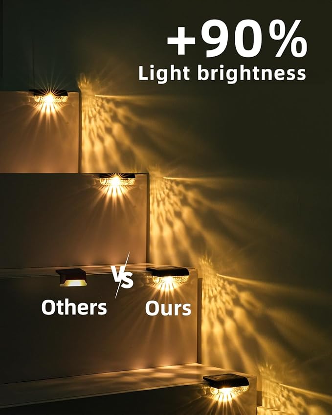 Herzila 24 Pack Solar Step Lights Outdoor Stairs, Solar Deck Lights 3000K Warm White, Auto Dusk-to-Dawn, Weatherproof, Low Profile, Solar Lights Outdoor for Fence Deck Patio Backyard Balcony