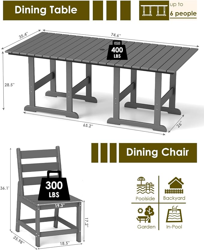 GREENVINES 7-Piece-Outdoor-Table-and-Chairs | HDPE | Patio Furniture | Dining Sets for 6 | Armless Chair | All Weather | Connectable Tables | for Backyard Poolside Garden | Grey