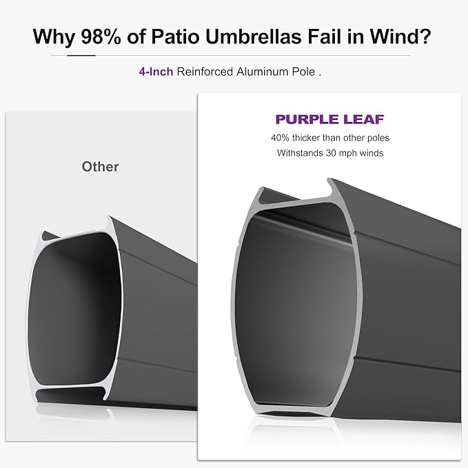 PURPLE LEAF 12ft Patio Umbrella with Base Large Outdoor Square Umbrella Deluxe Hanging Double Top Cantilever Offset Market Umbrella Windproof Garden Umbrella Grey