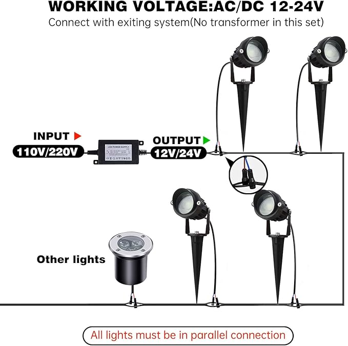 LAVAED 10W LED Landscape Lights 12V Outdoor Spotlight with Connectors Low Voltage Landscape Lighting Warm White Waterproof Yard Uplight(2Pack)