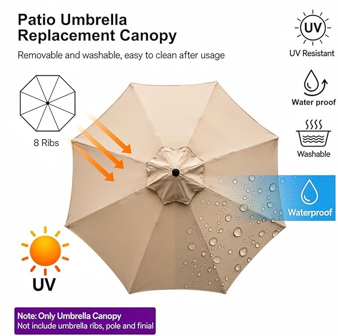 Patio Umbrella Replacement Canopy for 6/8 Ribs, Outdoor Table Market Yard Umbrella Replacement Top Cover, Waterproof Umbrella Canopy Fabric Replacement Canvas(Coffee,13FT 8-Ribs)