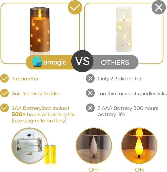 Amagic Grey Battery Operated Candles with Embedded Fairy Lights, Acrylic Fake Pillar LED Flameless Candles with Remote and Timer for Wedding Home Decor, Set of 6, D3 x H4 5" 6"