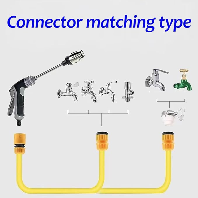1PCS Waterblitz Pressure Washer, Water Blitz Pressure Washer, Waterblitz High Pressure Water Gun, Water Blitz Hose Nozzle, with 360° Rotating for Three Spray Modes