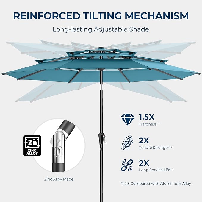 HOMSHADE 9FT 3-Tiers Outdoor Patio Umbrella with 5-Year Fade Resistant,Vented Outdoor Commercial Market Umbrella with UPF50+ UV Protection & Push Button Tilt and Crank for Pool,Backyard(Light Blue)