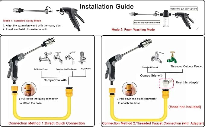 Pressure Washer 15x More Powerful Than Hoses,Washer Gun Upgraded Handheld High Pressure Washer with 360 Rotating for Three Spray Modes with Foam Pot, Effortless Dirt & Stain Removal