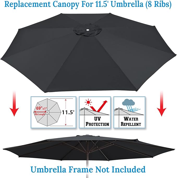 YardGrow 11.5ft 8 Ribs Umbrella Canopy Replacement for Patio Umbrella, Frame NOT Included, Umbrella Replacement Canopy ONLY
