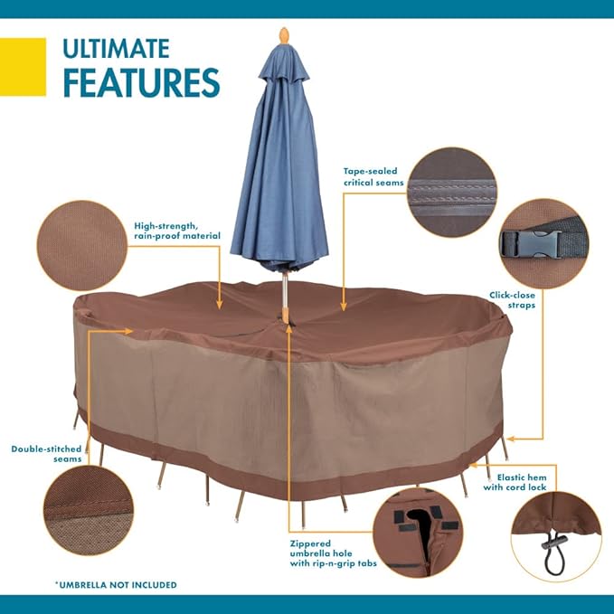 DUCKCOVERS® Ultimate Waterproof 108 Inch Rectangular/Oval Patio Table & Chair Set Cover with Umbrella Hole, Outdoor Table Cover