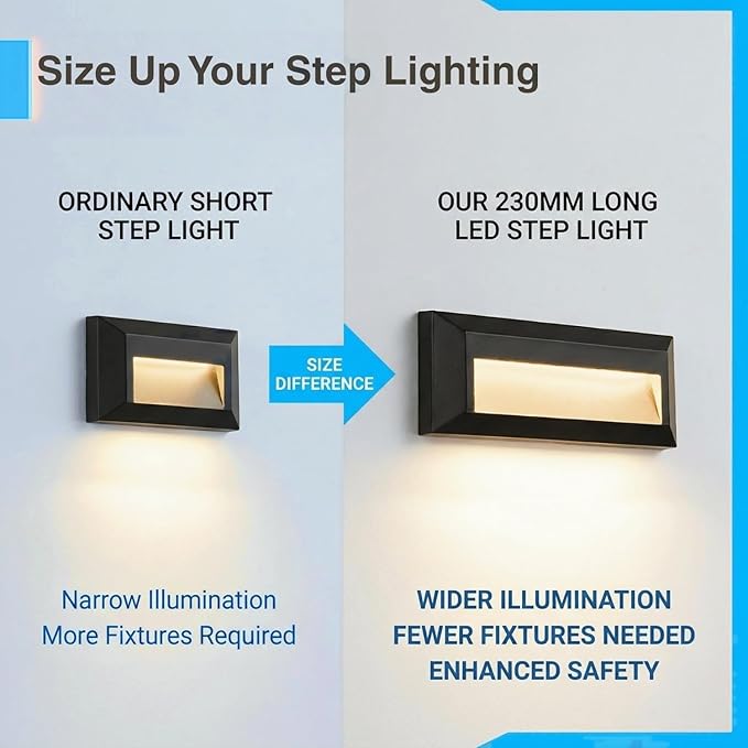 ZONK LED Outdoor Indoor Step Lights, Line Voltage 110-240V 2W Landscape Stair Lights, 9Inch Non-dimmable 3000K IP65 Waterproof Stairway Lighting, LED Deck Light, Retaining Wall Lights, 6Pack