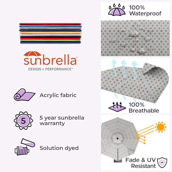 Midtown Umbrellas The Grande Round 10 FT Outdoor Cantilever Patio Umbrella w/Sunbrella Infused Gem Acrylic Fabric - 8 Rib Aluminum Frame Offset w/Tilt And 360° Rotate Pedal System - Silver Frame