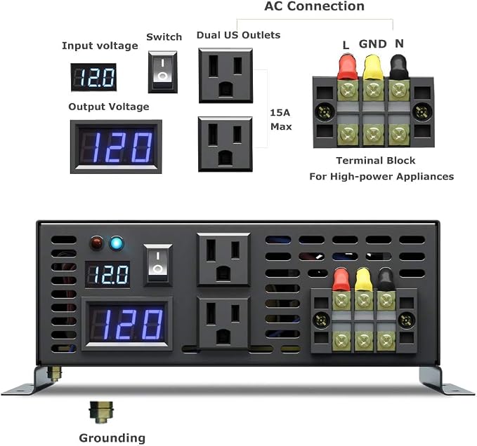 WZRELB RBP-500012S Pure Sine Wave 5000W (10000W Surge) 12V Power Inverter DC to AC Power - Solar, RV, Black