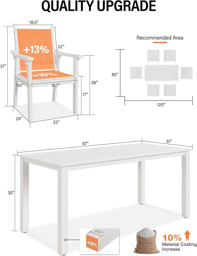 YEFU Outdoor Patio Dining Sets: All Weather 12 Piece Dining Table Set for 10 with Umbrella Hole & Aluminum Frame - Outdoor Furniture 2 Table and 10 Chairs for Outside Backyard/Porch/Deck White