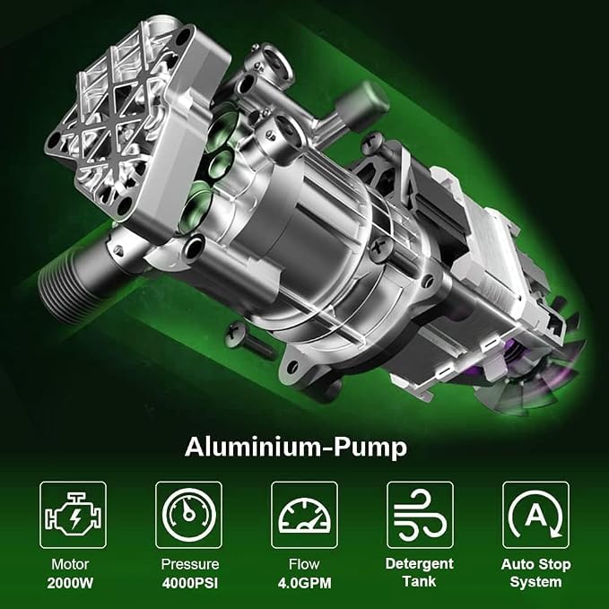 5000 PSI Electric Pressure Washer, 4.0 GPM Heavy Duty Power Washer with 33FT Pressure Hose, 5 Nozzles and Foam Cannon for Home/Cars/Driveways/Patios/Fences,Green