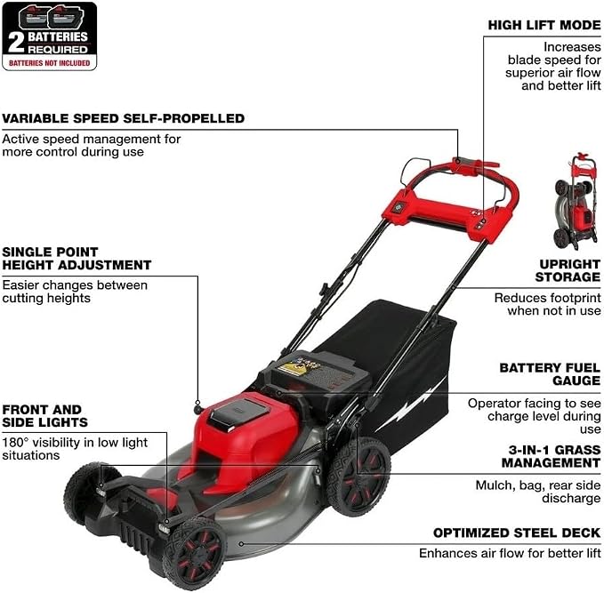 New 2823-20 Self-Propelled Mower for Milwaukee M18 Fuel 21" Cordless Lawn Mowers - Tool Only