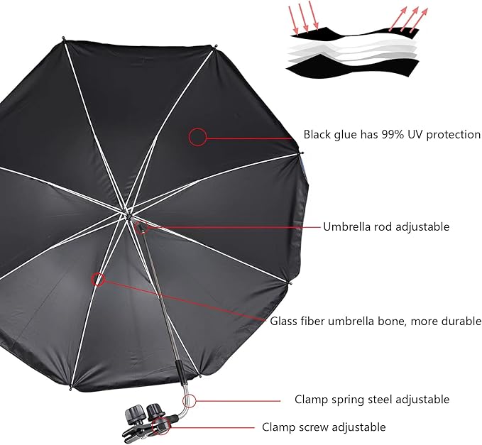 Chair Umbrella with Clamp,46 inches UPF 50+ Clip on Parasol for Patio,Beach Chairs,Strollers,Wheelchairs,Golf Carts