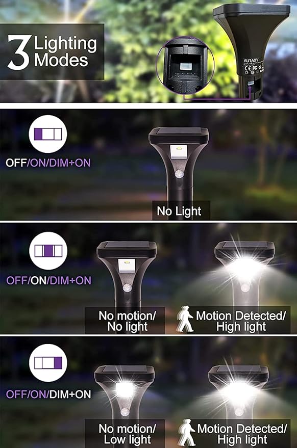 AURAXY Solar Outdoor Lights with Motion Sensor – Waterproof LED Pathway Lights for Yard, Garden, Walkway, Driveway – Auto On/Off, Easy Installation (4 Pack)