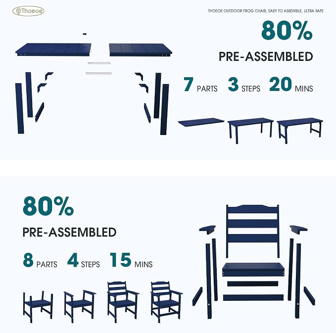 THOEOE 5 Piece Outdoor Dining Set, Patio Dining Table and 4 Chairs, All-Aluminum Frame, All-Weather HDPE Outdoor Furniture with Umbrella Hole for Garden, Lawn, Poolside, Navy Blue