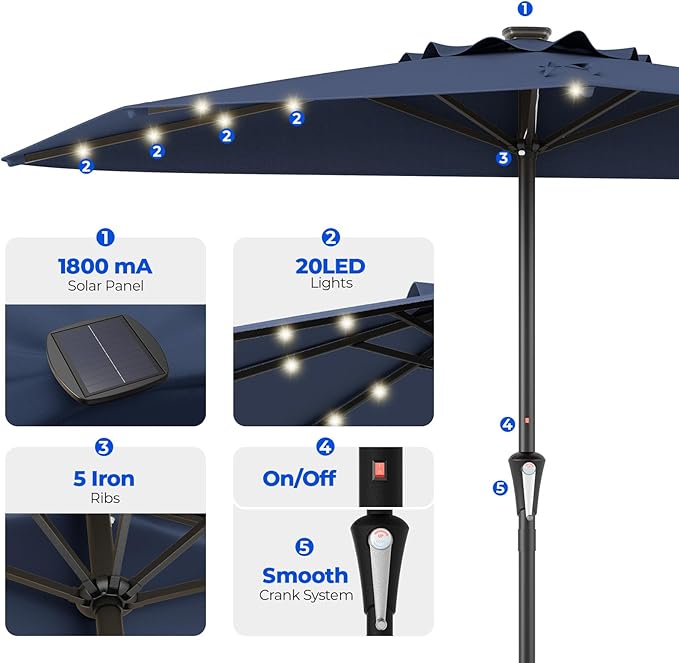 HOMSHADE 9FT Half Patio Umbrella with Solar LED Lights for Outdoor, Waterproof Half Umbrella for Small Spaces, Balcony, Deck(Navy Blue)