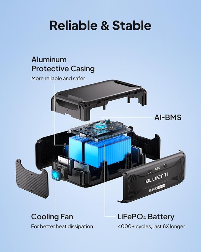 BLUETTI B300K Expansion Battery, 2764.8Wh LiFePO4 Pack for Power Station AC200L AC300 AC500 AC200MAX, Extra Battery for Home, Emergency, Road Trip