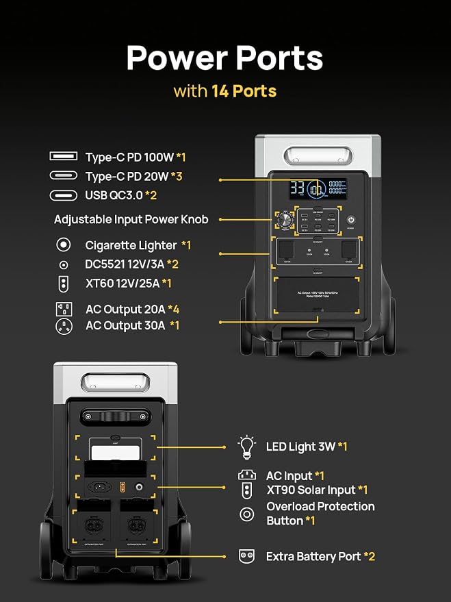 AFERIY Solar Generator 3840Wh Portable Power Station with 400W Bifacial Solar Panel,LEP Battery,AC Output with 120V,3600W Solar Generator for Home Backup,Outdoor Camping,Camping, RV,Emergencies