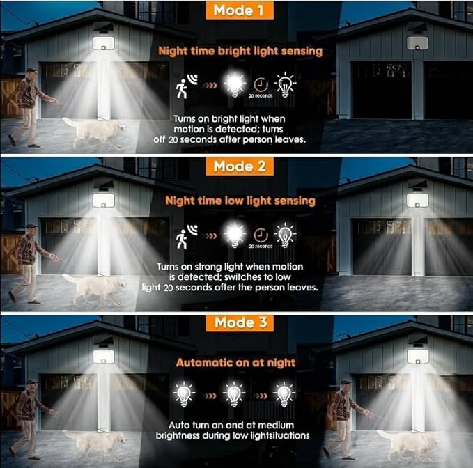 Solar Lights Outdoor Waterproof Motion Sensor - 2 Pack 1000LM Measured LED Flood Light with Remote, 16.4FT Split Design & Linkage Version, Dusk to Dawn Solar Security Lights for Yard, Garage, Patio