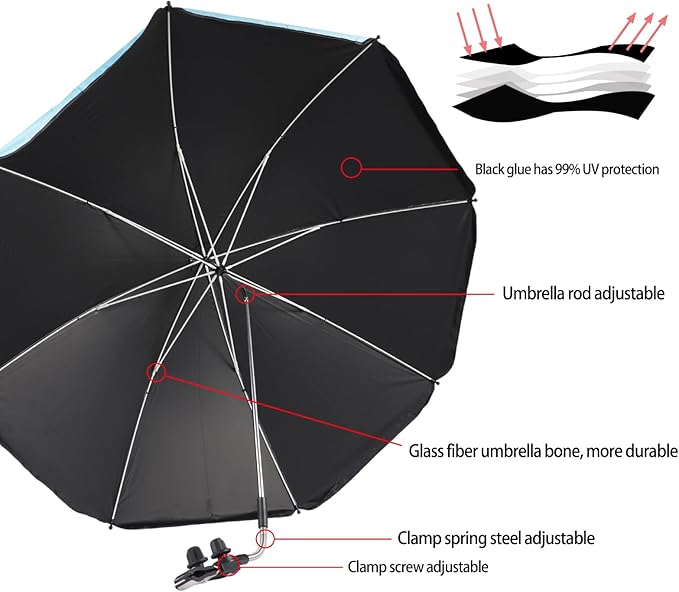Chair Umbrella with Clamp,46 inches UPF 50+ Clip on Parasol for Patio,Beach Chairs,Strollers,Wheelchairs,Golf Carts