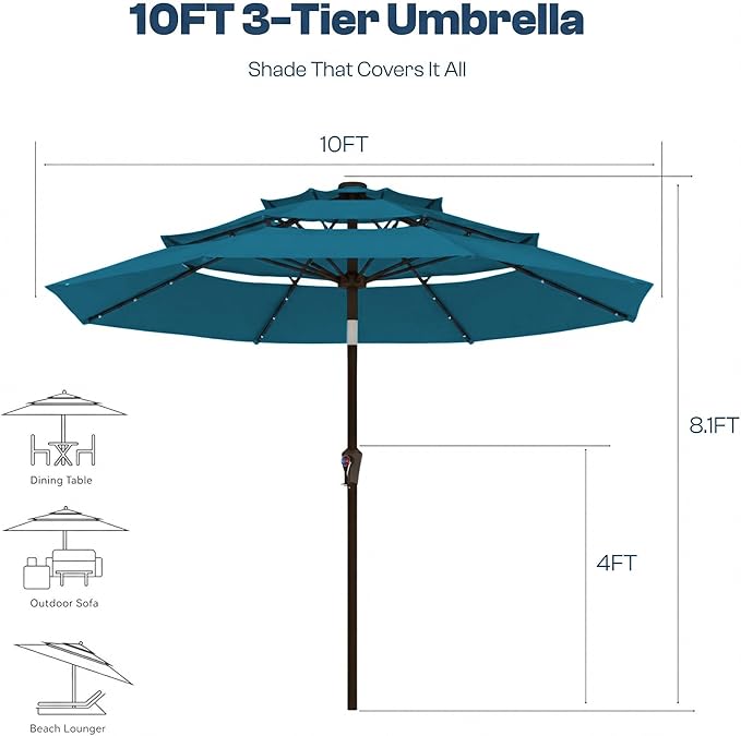 10ft 3-Tier Patio Umbrella with 32 Solar Powered LED Lights, Windproof Outdoor Market Umbrella for Deck, Poolside & Garden, Sturdy Push-Button Tilt Table Umbrella, Lake Blue