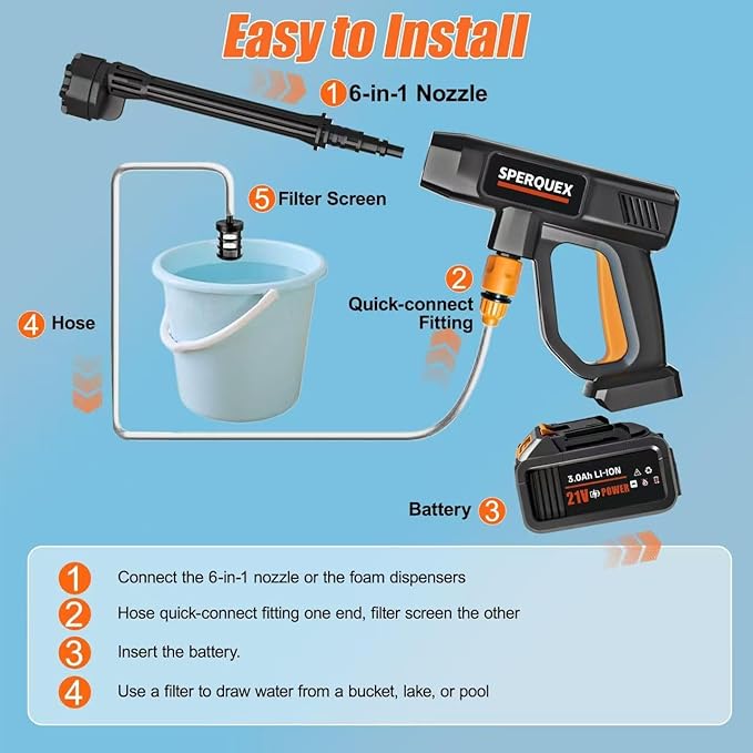 Cordless Portable Washer, 1800 PSI Battery Operated Washer, Handheld Washer with All-Copper Motor, 23FT Elastic Hose & 6-in-1 Nozzle, Lightweight Car Washer for Car, Garden, Patio and Home Cleaning