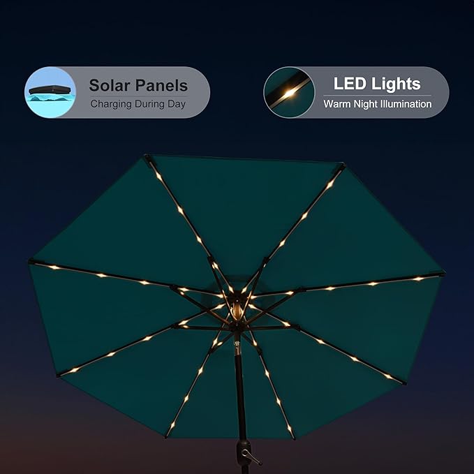 PURPLE LEAF 7.5' Round Patio Umbrella with Solar LED Outdoor Table Umbrella Aluminum Frame Market Umbrella with 8 Sturdy Ribs & Tilt for Garden Deck Lawn Pool Turquoise Blue