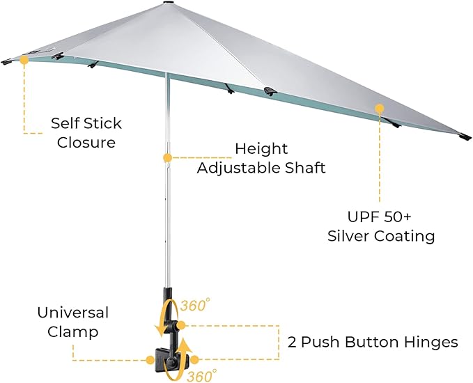 G4Free UPF 50+ Height Adjustable Chair Umbrella with Universal Clamp for Beach Chair, Golf Cart, Wheelchair, Stroller, Bleacher, Patio (Lake Blue)