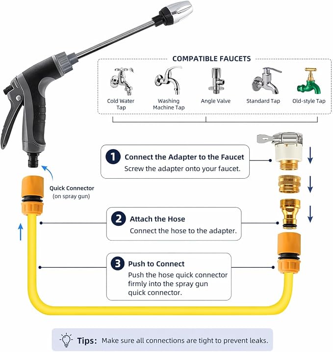 Pressure Washer Gun, 2026 Upgraded High Hose Nozzle, Hydro Power Water Jet Cleaner, Adjustable Nozzle Pressure Washer Attachment for Car, Patio, Driveway & Outdoor Cleaning
