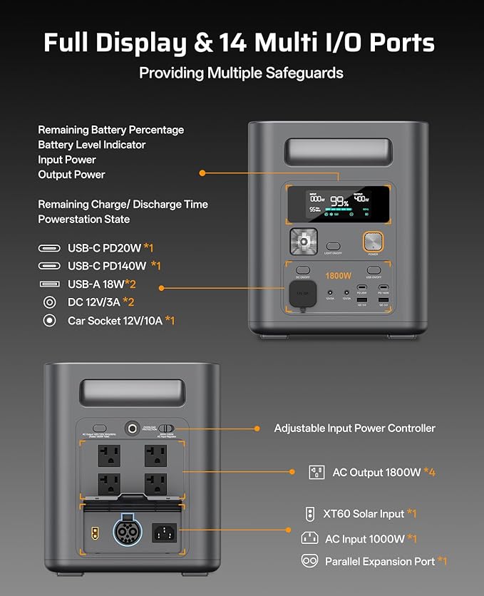 AFERIY Expandable Portable Power Station, 1024Wh LiFePO4 Solar Generator (Up to 5120Wh), 1800W (Peak 3600W) AC Output, Fast Recharge, UPS Battery Backup for Home Backup Power, Camping, RV, Emergency
