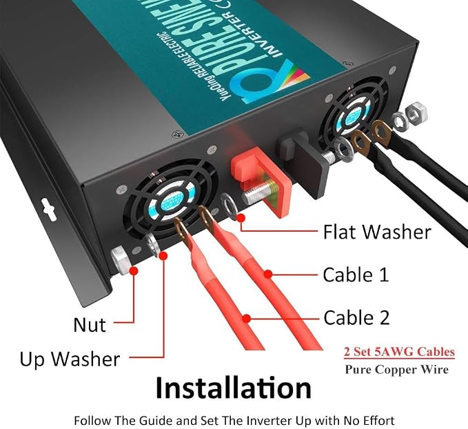 WZRELB 3000W 48V (42V-60V) 120V Pure Sine Wave Power Inverter with 2 AC Outlets,Car Inverter (RBP-300048), Black
