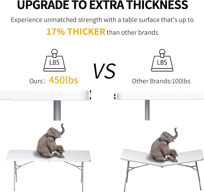 Folding Table 6FT, No Assembly Required Outdoor Picnic Table Thickened HDPE Panel, Office Foldable Table with Handle & Lock for Parties Wedding Camping (White, 4 Pack)