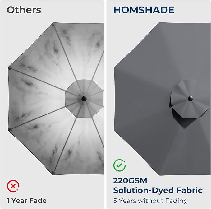 HOMSHADE 10ft Offset Patio Umbrella with Base Included, Cantilever Hanging Outdoor Market Umbrella UPF50+ UV Protection with Easy Tilt and Crank for Pool Deck and Garden (Grey)