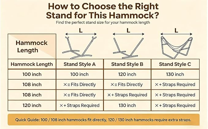 Hammock Replacement for Stand (Red, 2 Person, NO-Anti-ROLL) | Hammock Without Stand, Rope Hammocks for Outdoor Travel Portable Lightweight Hammocks with Tree Straps and Storage Bag