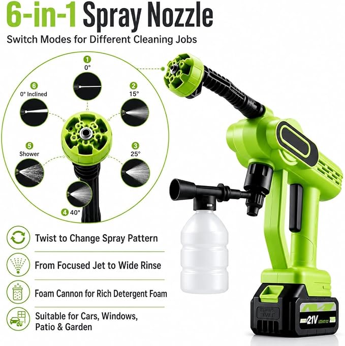 2026 Upgrade Cordless Portable Pressure Washer,1800 Psi Battery Powered Power Washer,Cordless Pressure Washer with 6-in-1 Nozzle,16.5ft Drain Hose & Foam Cannon,for Car,Home,Patio (C, 5 Battery*2)