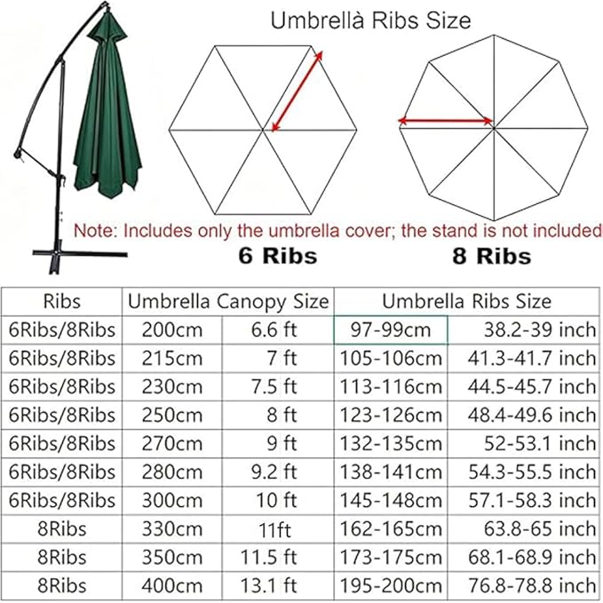 11ft – 8 Ribs Patio Umbrella Replacement Canopy,Waterproof UV-Resistant Outdoor Round Umbrella Top Cover for Outdoor Garden Deck Backyard