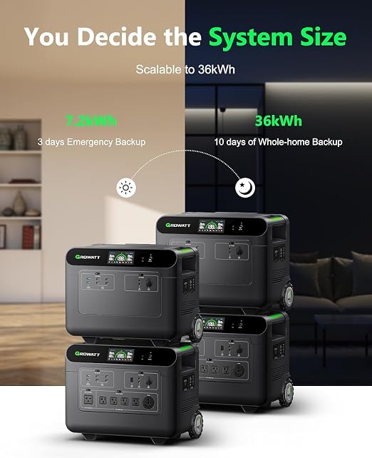 GROWATT HELIOS 3600 Portable Power Station with 400W Solar Panel, 3600Wh LFP Battery, Expandable to 240V/7200W AC Output, Up to 36kWh, Solar Electric Generator for Whole House Backup, RVs, Emergencies