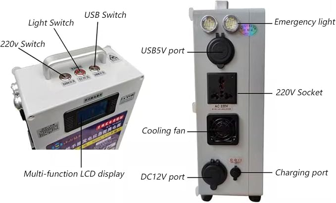 500W Hand Crank Generator - AC220V USB Port Charger Travel Emergency Manual Dynamotor, Portable Power Source for Outdoor Adventures, Camping