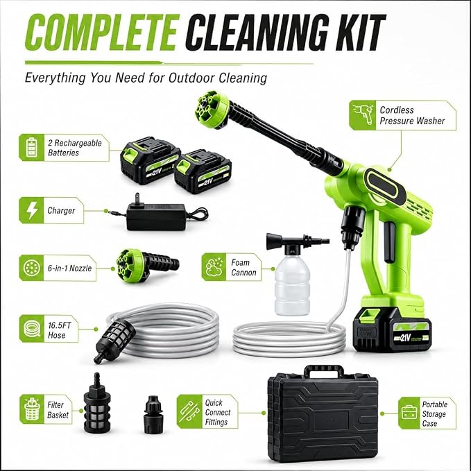 2026 Upgrade Cordless Portable Pressure Washer,1800 Psi Battery Powered Power Washer,Cordless Pressure Washer with 6-in-1 Nozzle,16.5ft Drain Hose & Foam Cannon,for Car,Home,Patio (A, 5 Battery*2)