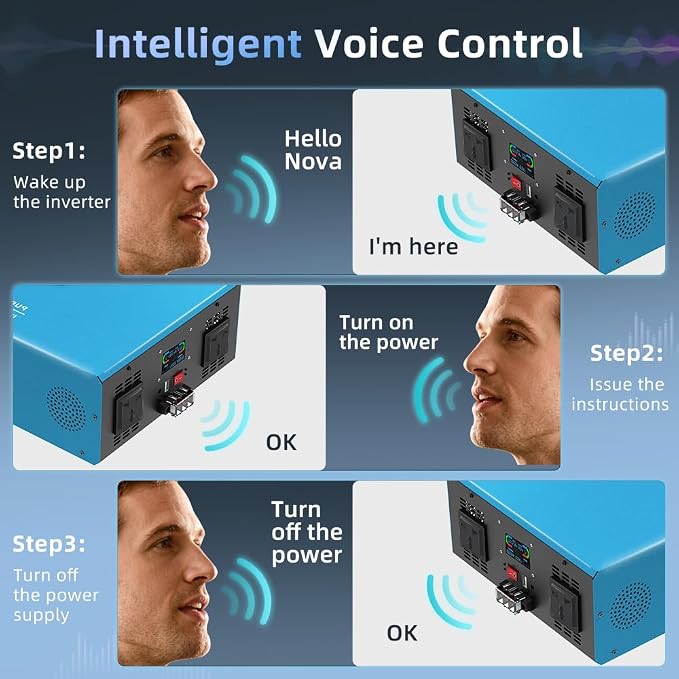 4000W Pure Sine Wave Power Inverter Voice Control AI Voice Assistant Support English 24V to 120V 60HZ with LCD Display, USB Port, for Car Home Laptop Truck