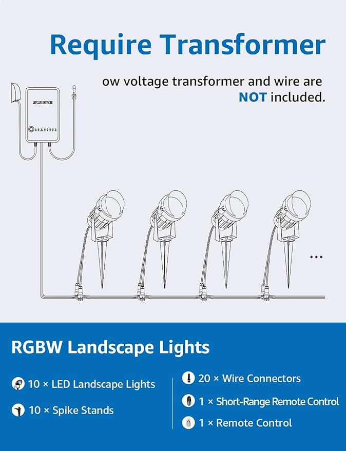 SUNVIE 12W Low Voltage Landscape Lighting RGB Color Changing LED Landscape Lights with Remote Control Waterproof Garden Patio Spotlight Christmas Decoration for Outdoor(10 Pack with Connector)