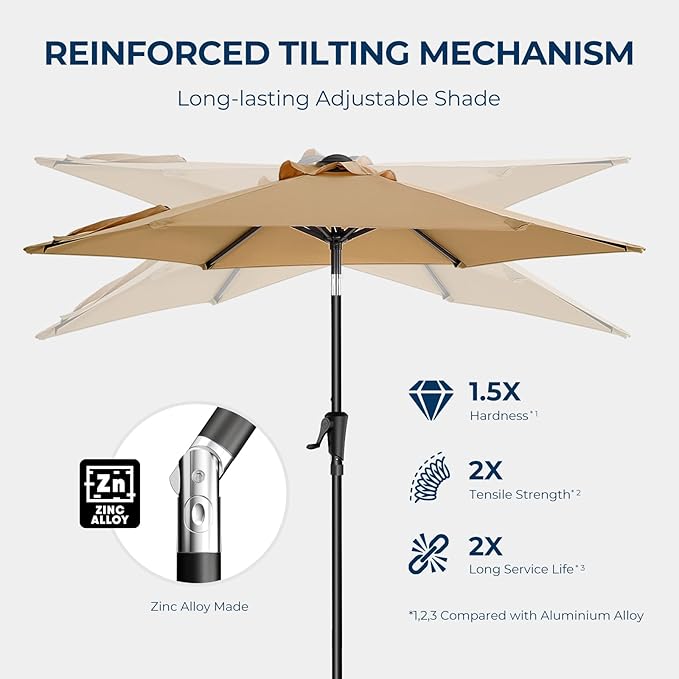 HOMSHADE 7.5ft Outdoor Patio Umbrella - Market Table Pool Deck Umbrella UPF50+ UV Protection with Push Button Tilt, Crank and 6 Sturdy Ribs (Beige, No base)