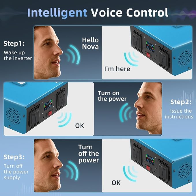 3000W Pure Sine Wave Power Inverter Voice Control AI Voice Assistant Support English 12V to 120V 60HZ with LCD Display, USB Port, for Car Home Laptop Truck